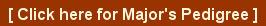 Click for Major's pedigree Click for Major's pedigree